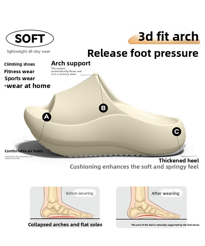 Duitse slippers met boogonders - Women Shoes Sandals recensie en prijs